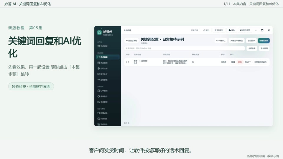关键词回复和AI优化封面
